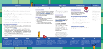 Inspiratiefolder deel 2